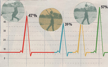 Český dokument na veřejnoprávní obrazovce