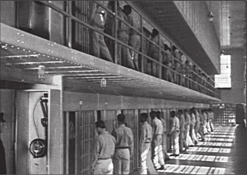 Kontrolující pohledy